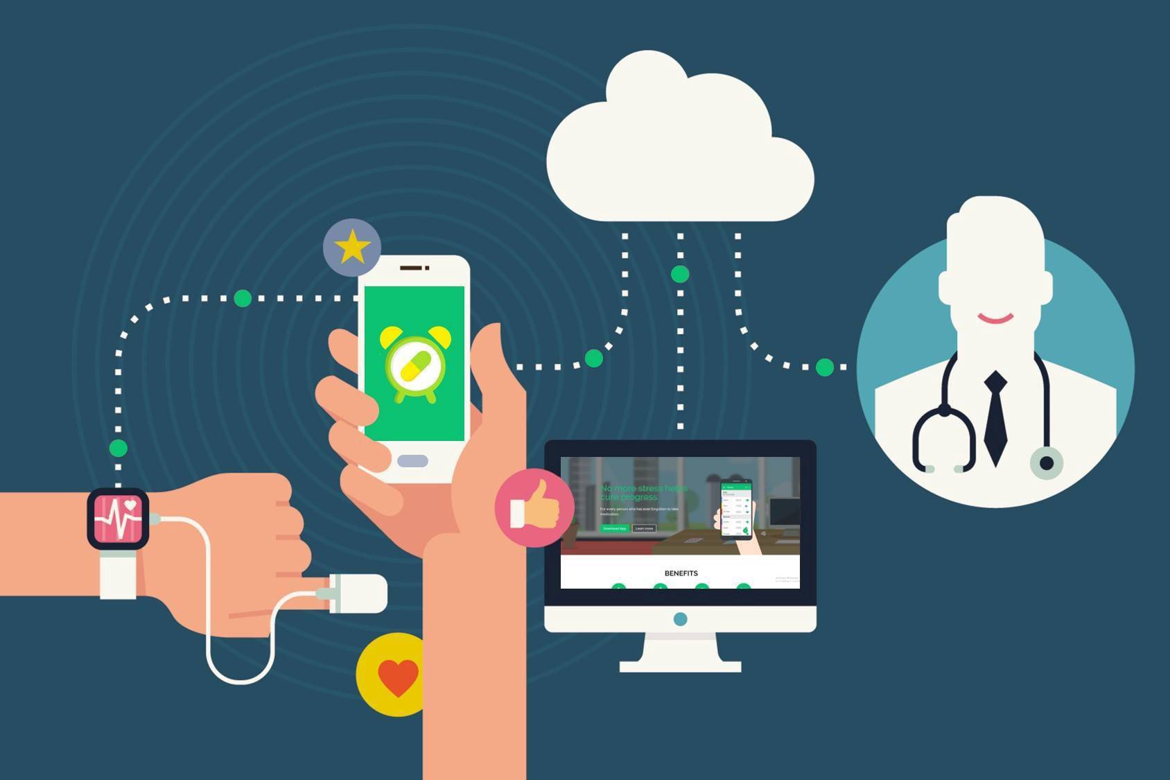 What is Digital Healthcare and How Does it Affect Patient Care