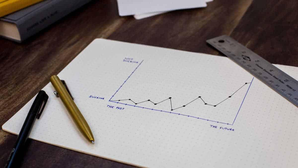 Advanced Medical Device Industry Market Dynamics in 2025